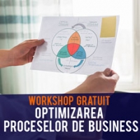 Optimizarea Proceselor de Business | Invitatie la workshop gratuit - 14 martie 2019 