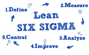 Invitatie la workshop cu participare gratuita | Lean Six Sigma - instrumente si tehnici de optimizare a proceselor 